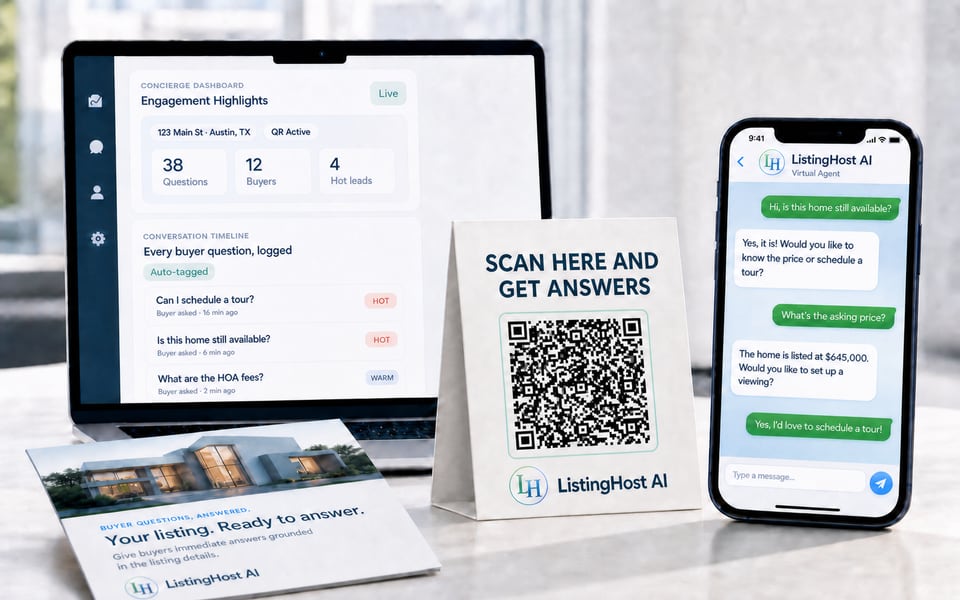 ListingHost AI showing a buyer SMS conversation, Concierge Dashboard, listing marketing card, and non-scannable QR display